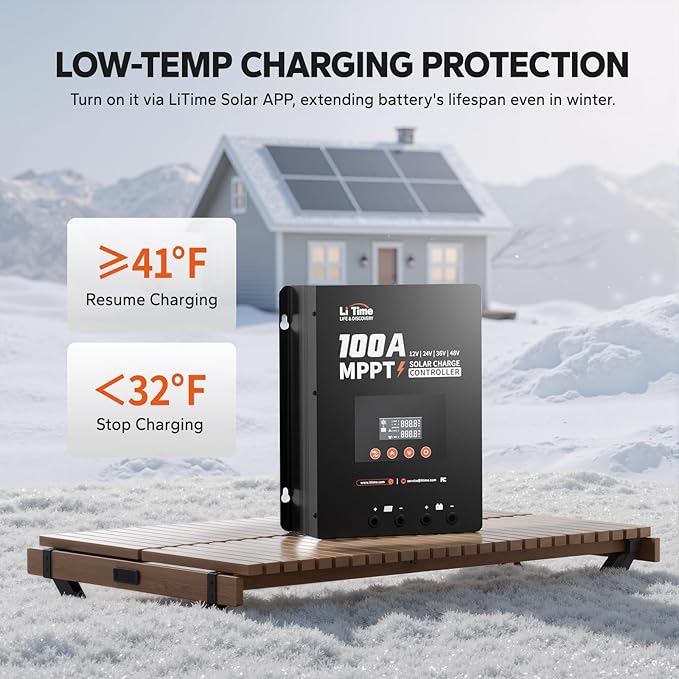 LiTime MPPT Solar Charge Controller