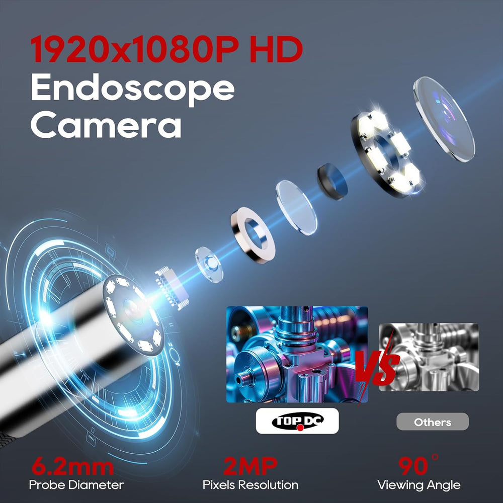 TOPDC Two-Way Articulating Borescope Camera, 1920P, 4.3" Screen, 6.5FT