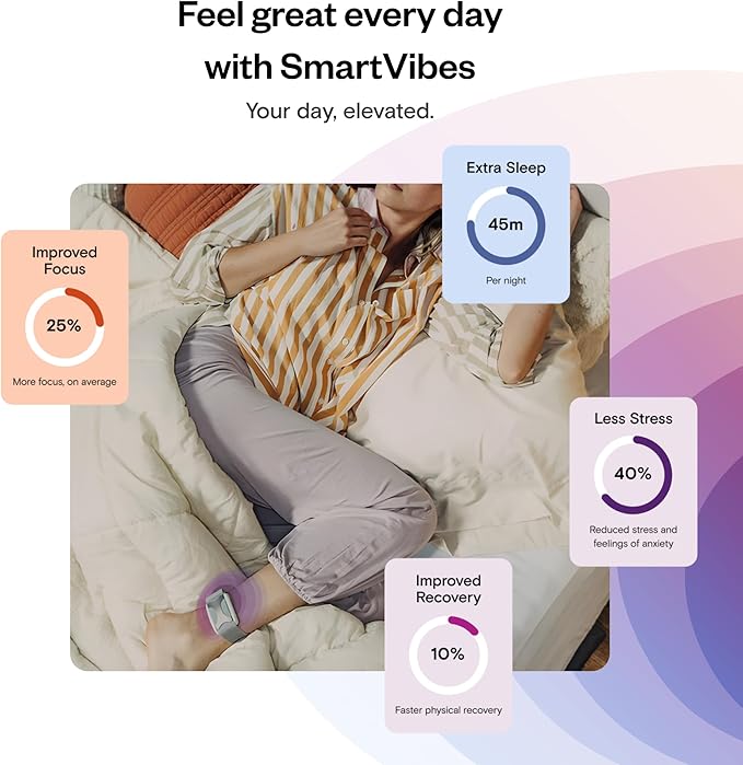 Apollo Neuro Wearable & 12-Month SmartVibes AI Membership – Sleep Aid &am...