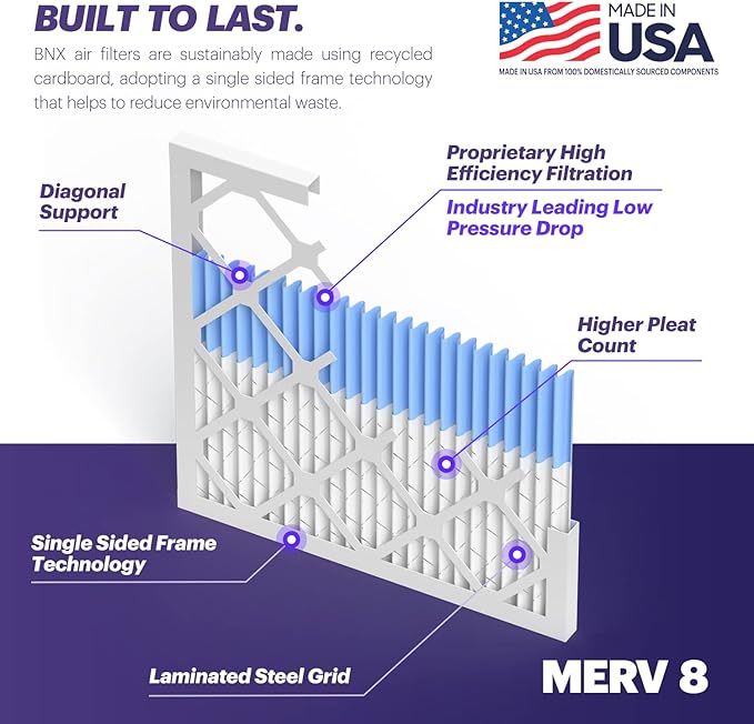 BNX TruFilter 20x25x1 Air Filter MERV 8 (6-Pack)