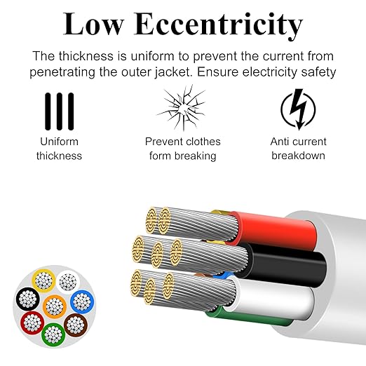 20 Gauge 8 Conductor Electrical Wire, 49.2FT Low Voltage 20/8 Tinned Copper