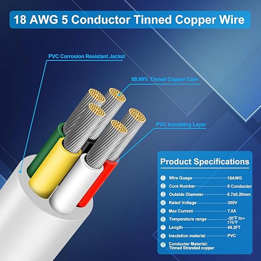 18 Gauge 5 Conductor Electrical Wire, 49.2FT Low Voltage 18/5 Tinned Copper