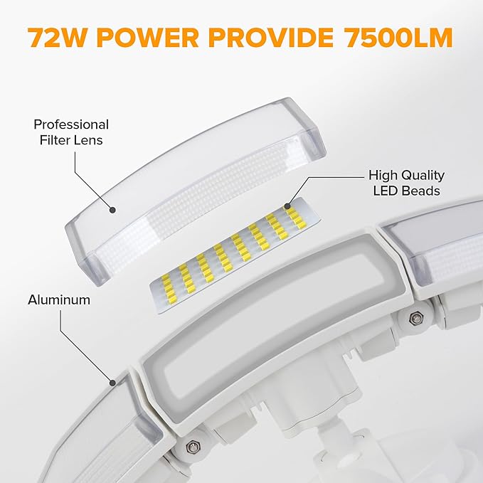 LUTEC 72W 7500LM LED Security Lights Motion Sensor Light Outdoor, 5000K Daylight