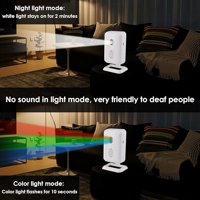 GREENCYCLE Door Sensor Chime, Motion Detector Alarm, Commercial Door Bells