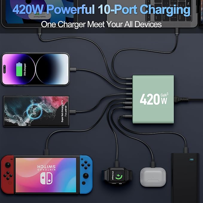 420W USB C Charger Block, 10-Port Charging Station GaN Fast Charging Type C &...
