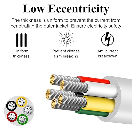 18 Gauge 5 Conductor Electrical Wire, 49.2FT Low Voltage 18/5 Tinned Copper