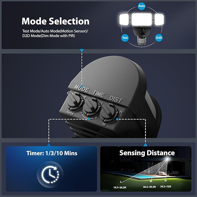 Onforu 2 Pack 100W 11000LM LED Motion Sensor Outdoor Lights, Dusk to Dawn Flood