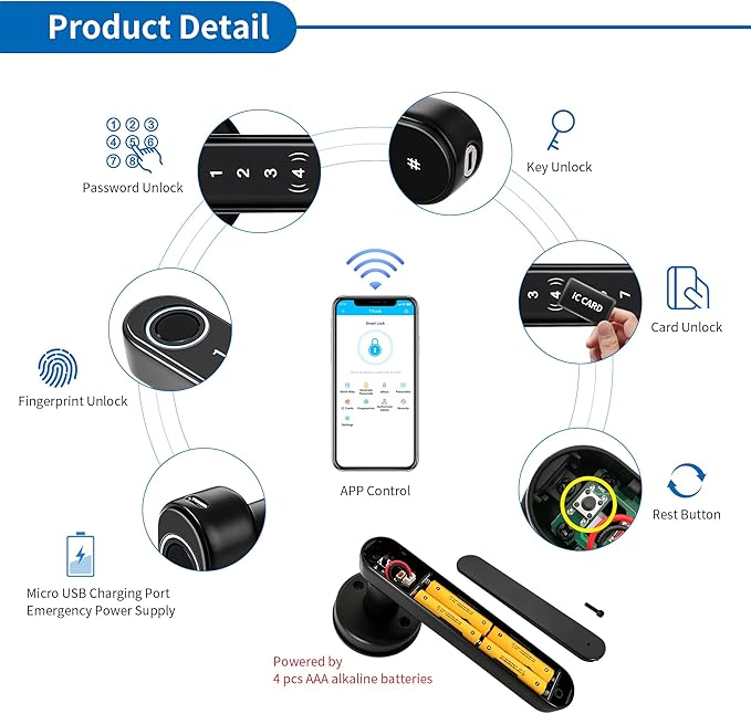 Smart Lock Fingerprint Door Lock, CATCHFACE TTLock Smart Lock Smart Door Handle