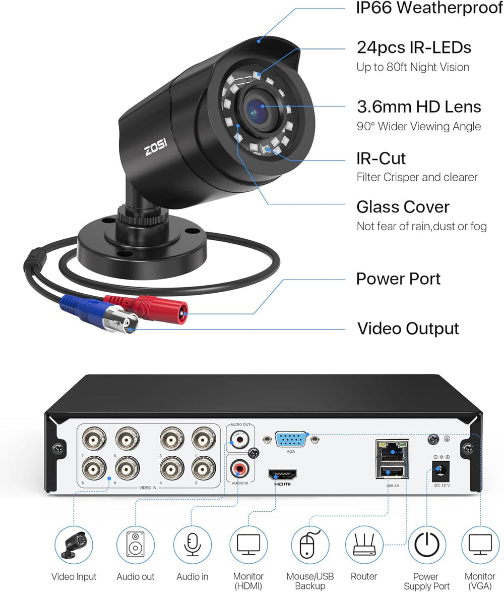 ZOSI 3K Lite Security Camera System with AI Human Vehicle Detection,H.265+ 8C...