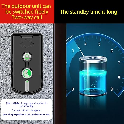 Swokely Rechargeable Wireless Intercom Unit, 2-Way Talking, 500 Meter Talking...