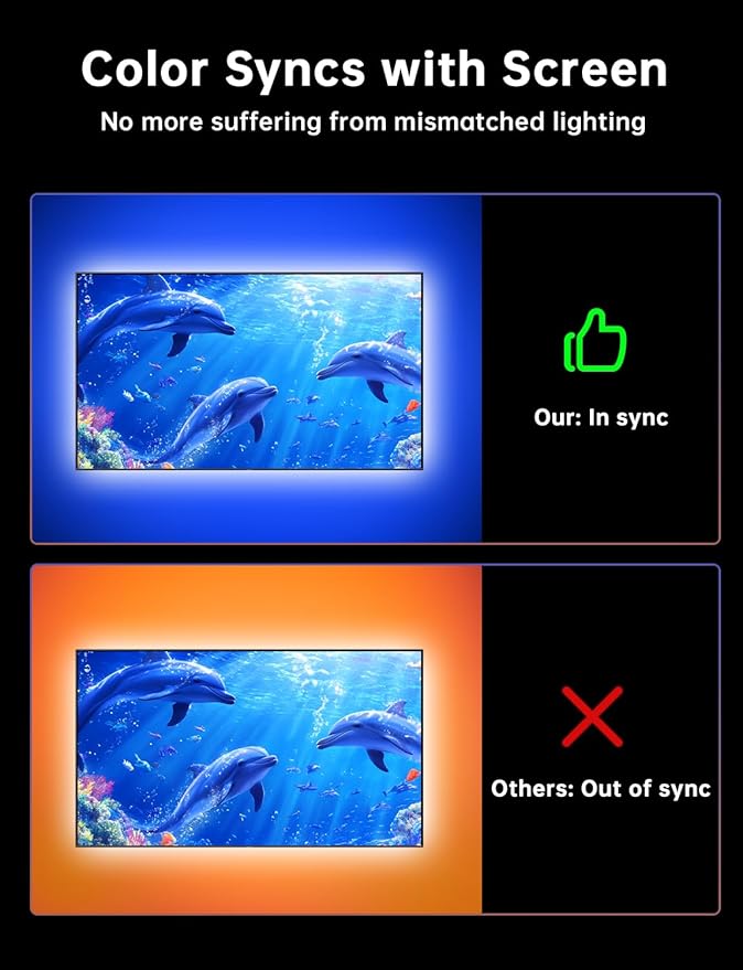 FFJ TV LED Backlight with Sensor, 14.7ft Cuttable RGB Lights That Change with TV