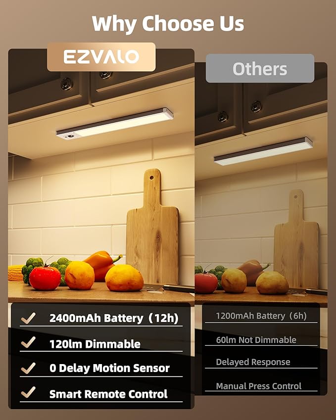 EZVALO Under Cabinet Lighting (3 Pcs)