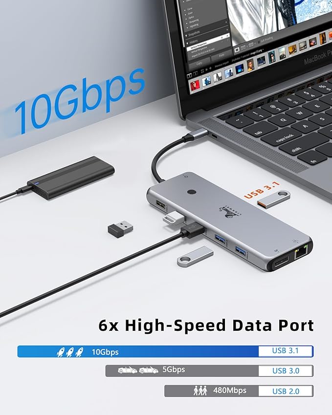 Laptop Docking Station 13 in 1, Dual Monitor Triple 4K Display, 8 USB C/A Ports