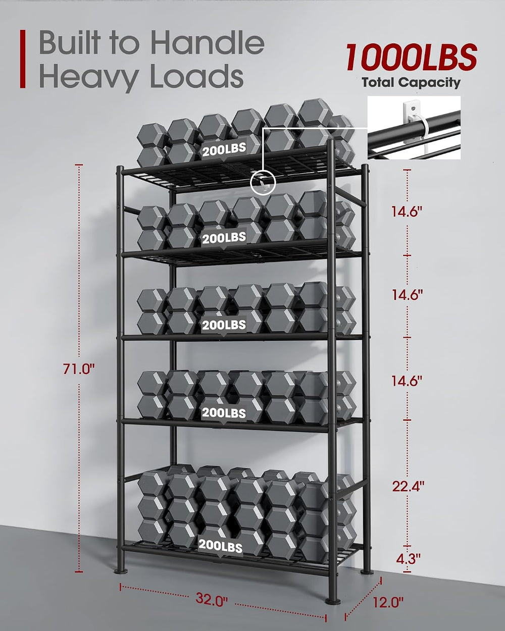 Storage Shelves - 5 Tier Shelf Organizer, Heavy Duty Garage Shelving Unit wit...