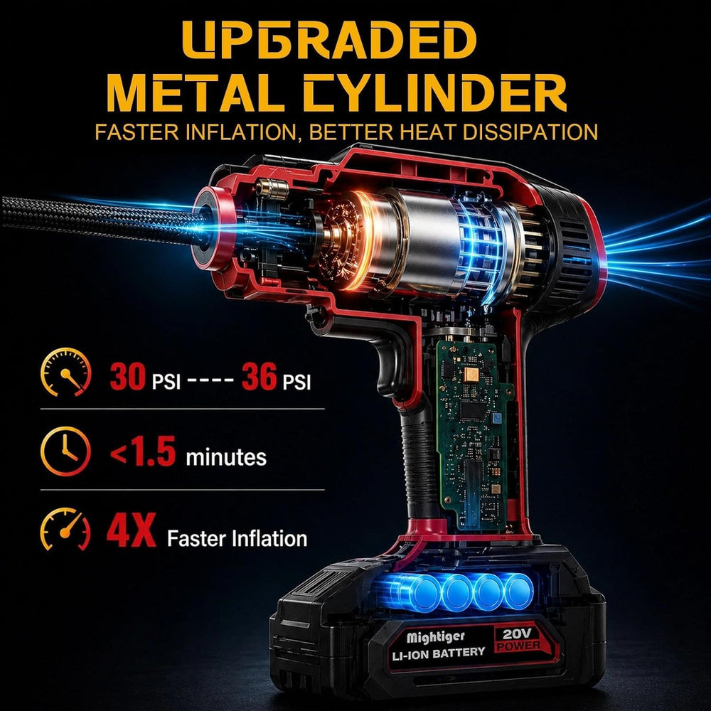 Power Cordless Tire Inflator 20V Mini Handheld Air Compressor