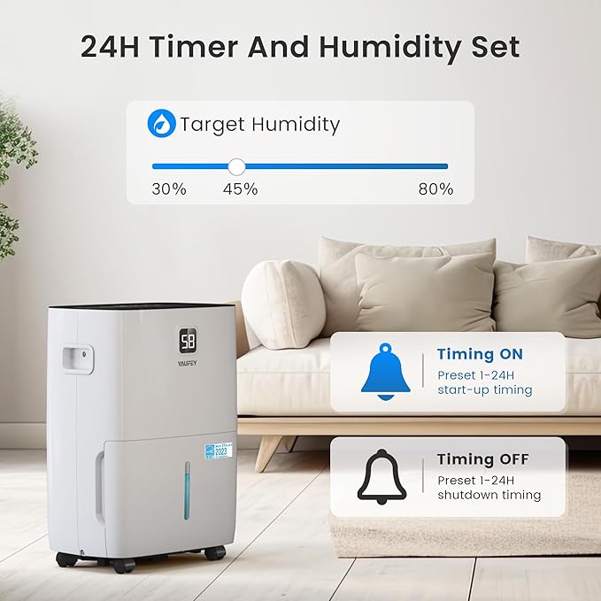 Yaufey 80 Pints Energy Star Dehumidifier