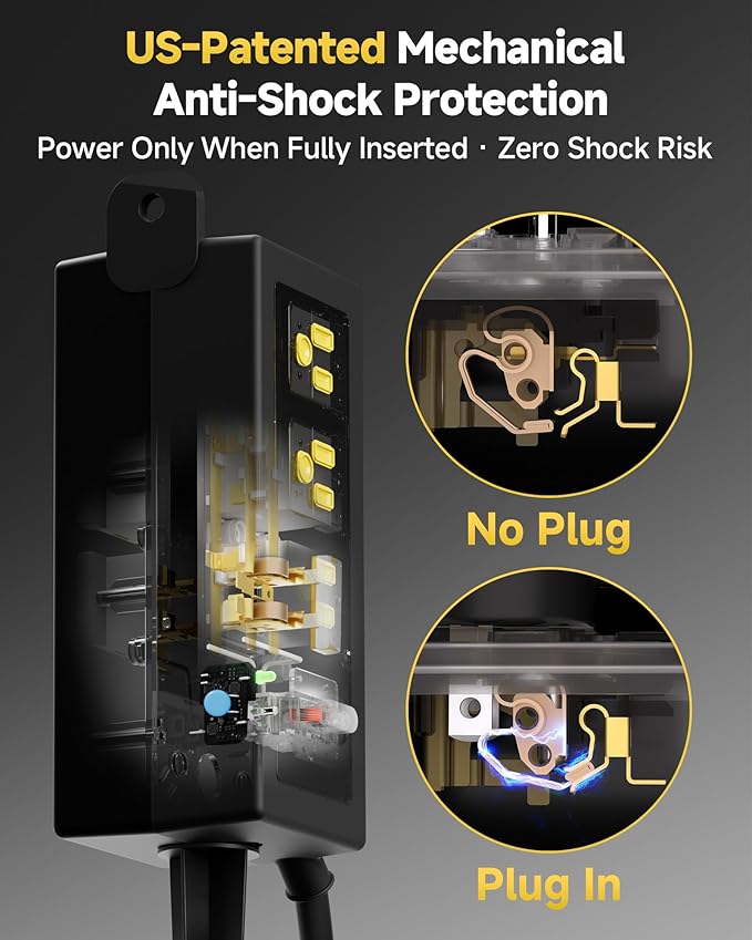 IP66 Outdoor Power Strip Waterproof, Iwister Heavy Duty Surge Protector