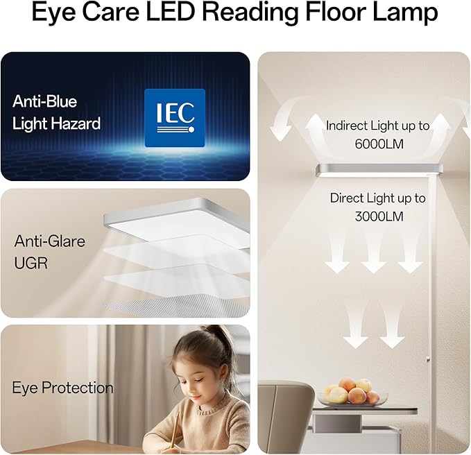 Homelist LH1 Superlight 77'' Floor Lamp, 100W Full-Spectrum Eye-Care ...
