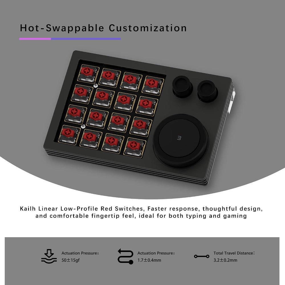 Macro Keypad Programmable Keyboard with Triple Knobs (White)