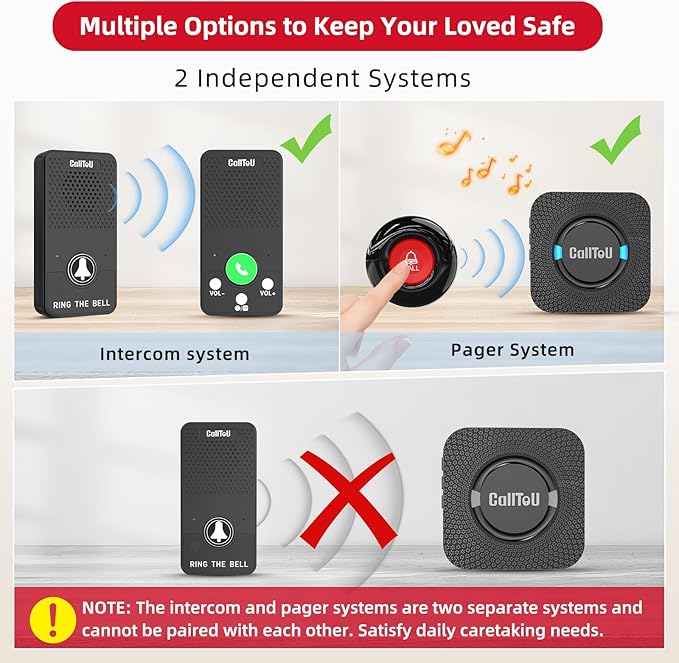 CallToU Caregiver Pager Alert Button Intercoms Wireless