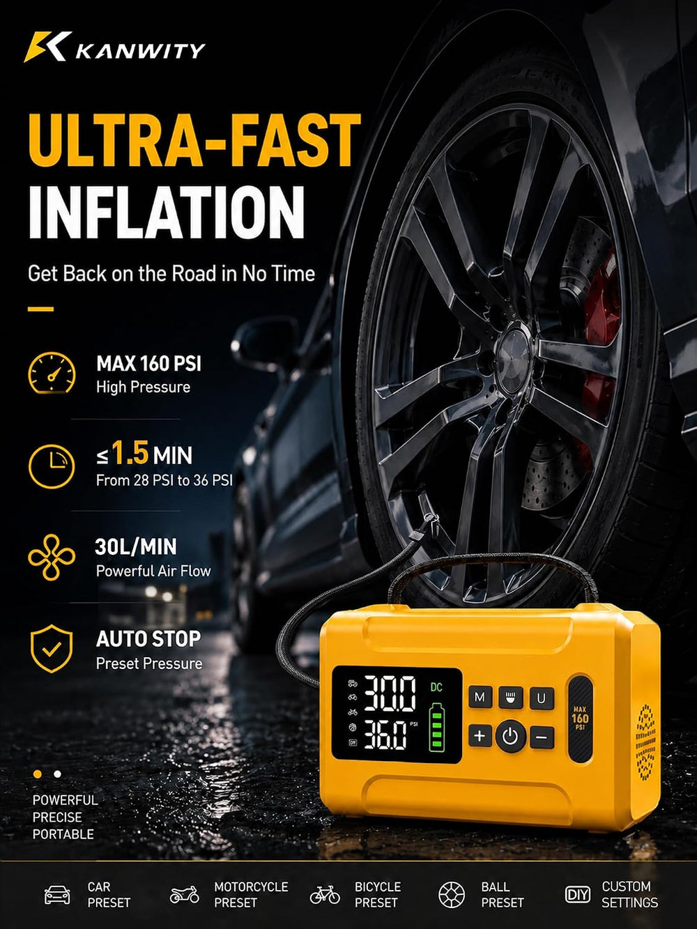 Tire Inflator Portable Air Compressor 160 PSI Air Pump for Cars 8000 mAh &amp...