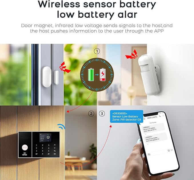 PGST WiFi Alarm System for Home Security, DIY Door Alarm Sensors, Tuya App
