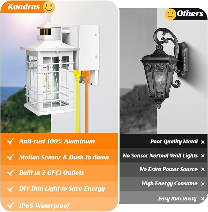 Porch Light with GFCI Outlets Built-in, Motion Sensor Dusk to Dawn Outdoor
