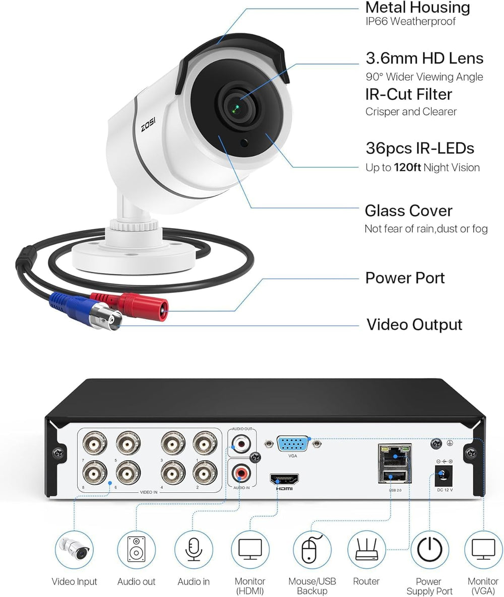 ZOSI 3K Lite 8CH Security Camera System with Audio, 4X Metal Cams, 1TB HDD
