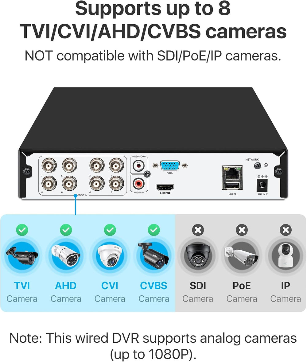 ZOSI 1080P H.265+ 8CH Hybrid 4-in-1 CCTV DVR Recorder with 2TB Hard Drive