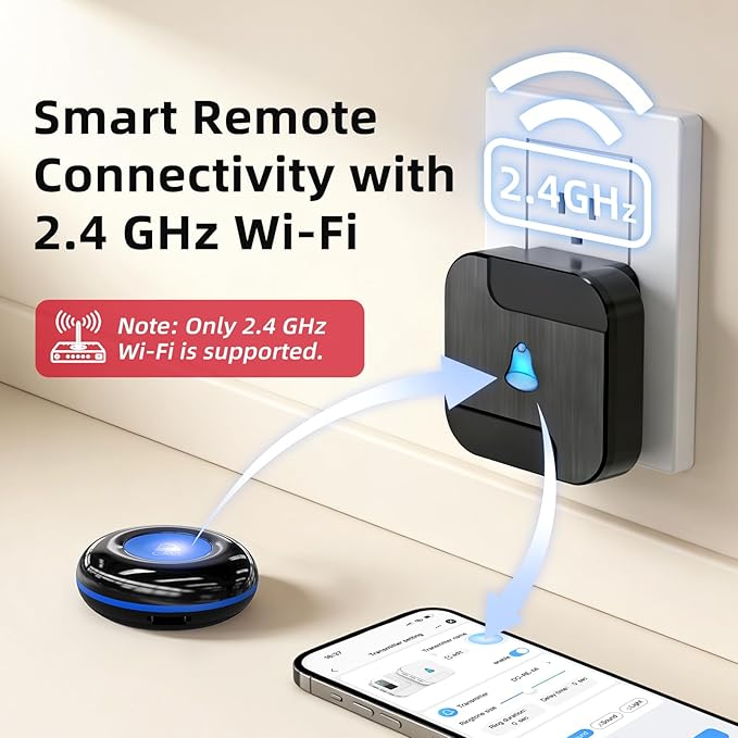 CallToU Wi-Fi Wireless Caregiver Pager Call Button