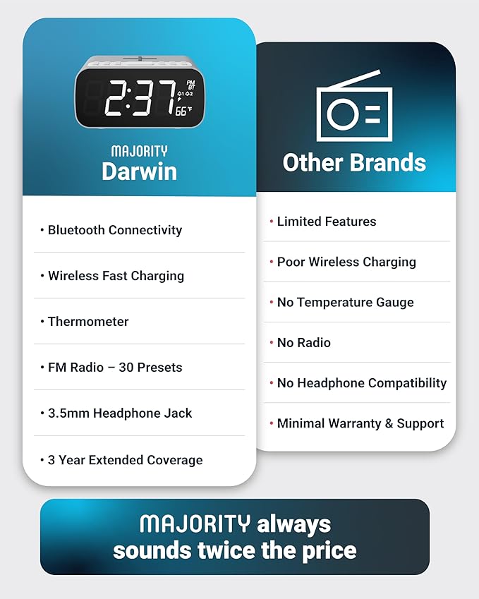 Majority Bluetooth Alarm Clocks