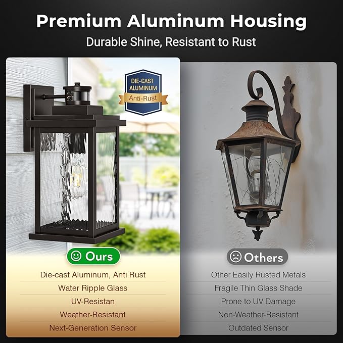 VIANIS Large Adjustable-Sensitivity Motion Sensor Outdoor Lights, Oil-Rubbed