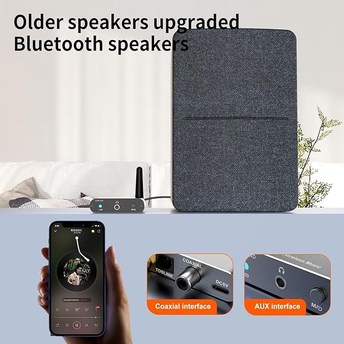Bluetooth Receiver for Home Stereo, DAC Bluetooth 5.3 Adapter