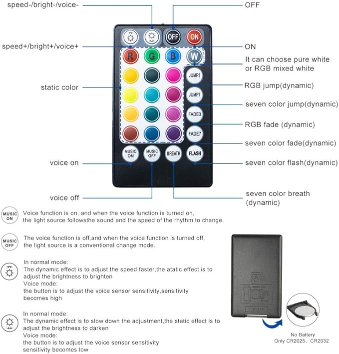 AZIMOM 16W Car Use Sound Activated Fiber Optic Light Box Engine Music Sensor