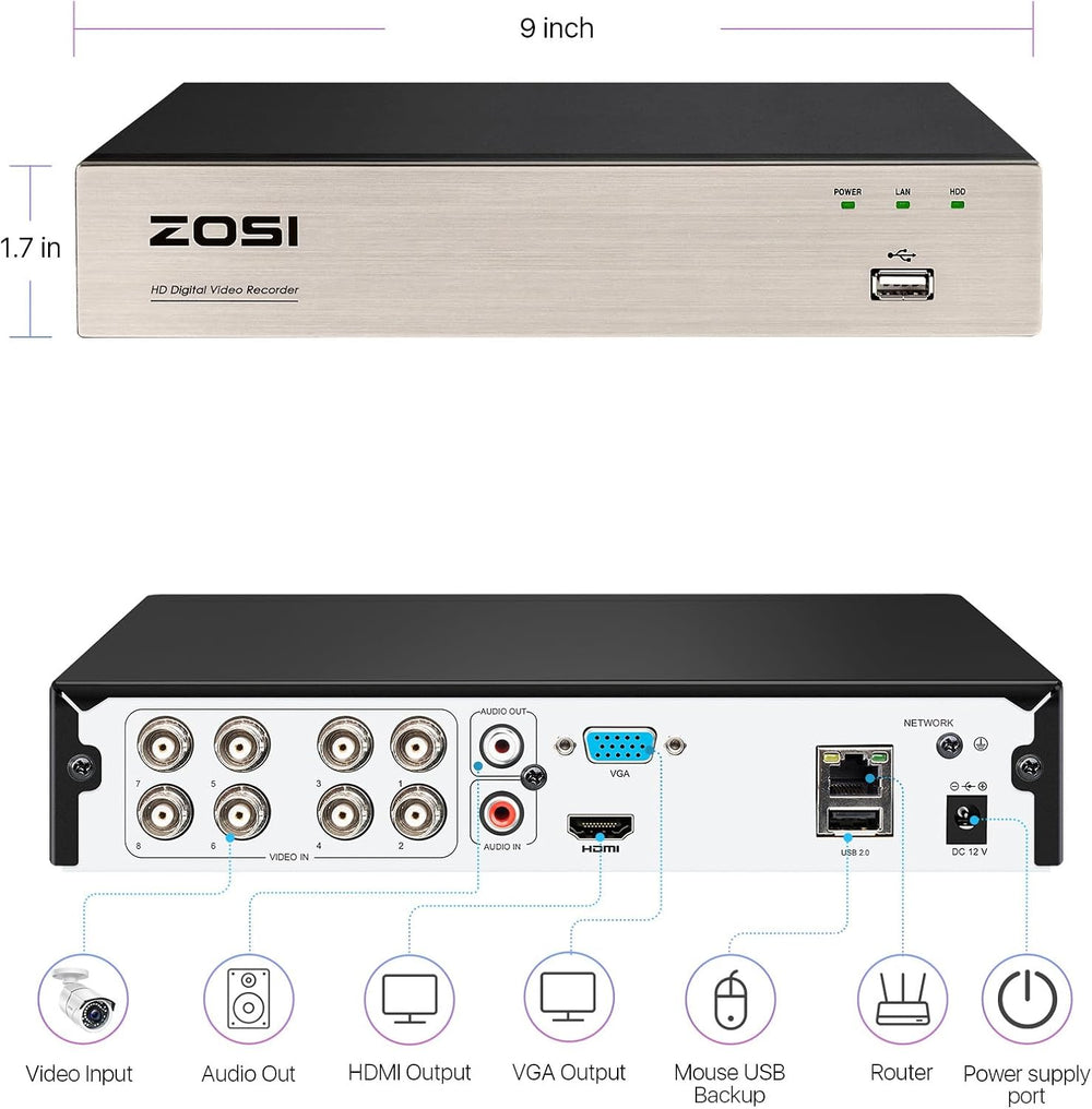 ZOSI 1080P H.265+ 8CH Hybrid 4-in-1 CCTV DVR Recorder with 2TB Hard Drive