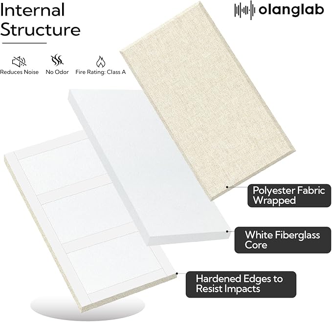 Olanglab Fiberglass Acoustic Wall Panels 4 Pack, 11.8'' x 23.6'&#...