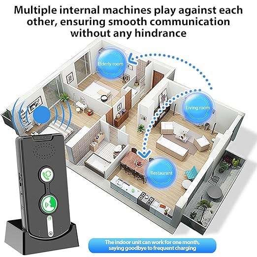 Swokely Rechargeable Wireless Intercom Unit, 2-Way Talking, 500 Meter Talking...