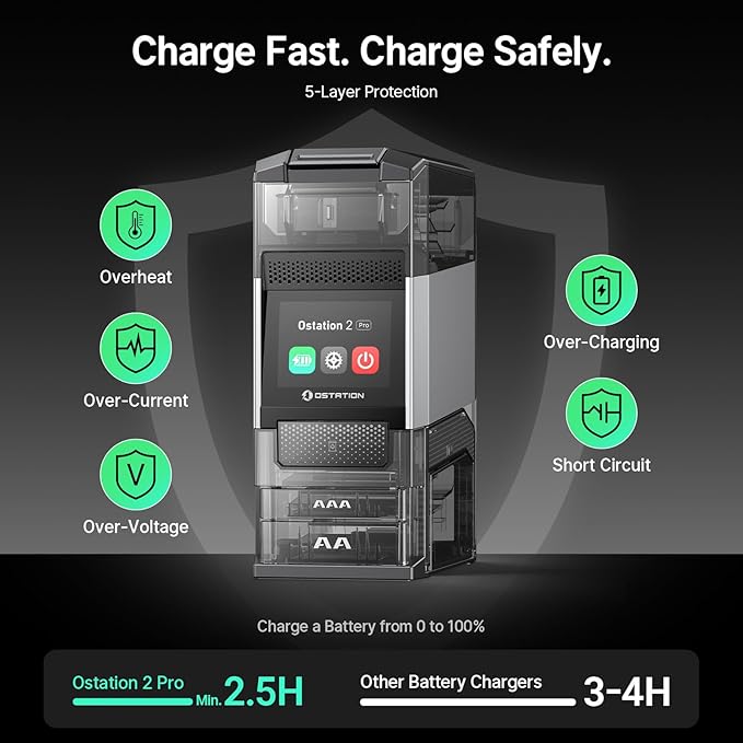 Ostation 2 Pro 3-in-1 Smart Battery Charger