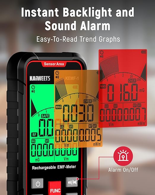 KAIWEETS EMF Detector, 3-in-1 Handheld EMF Meter Detects EF, WiFi Signal