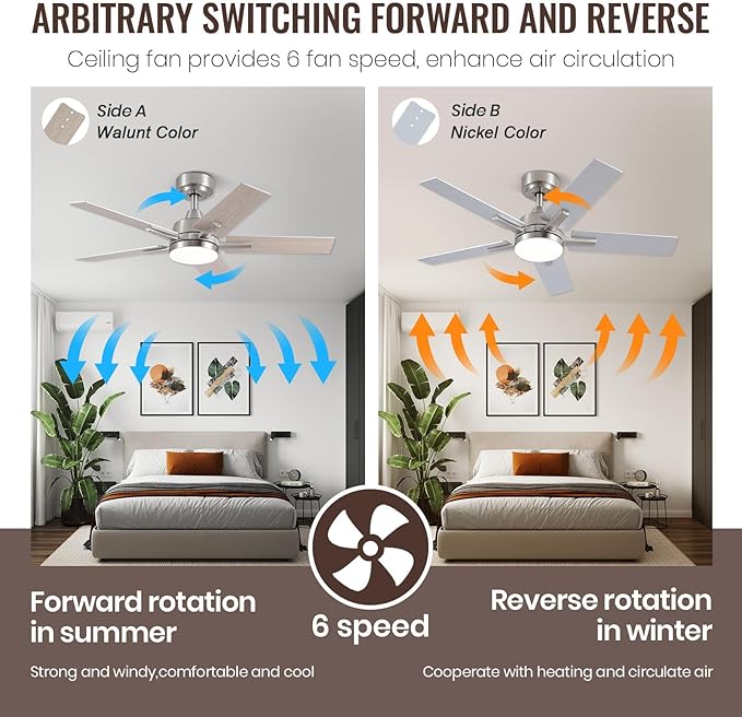 SODSEA Ceiling Fans with Lights, 42 Inch Nickel Ceiling Fan with Light and