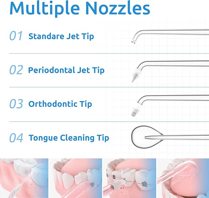 Water Flosser 6 Modes & IPX7 Waterproof Rechargeable Oral Irrigator Water...