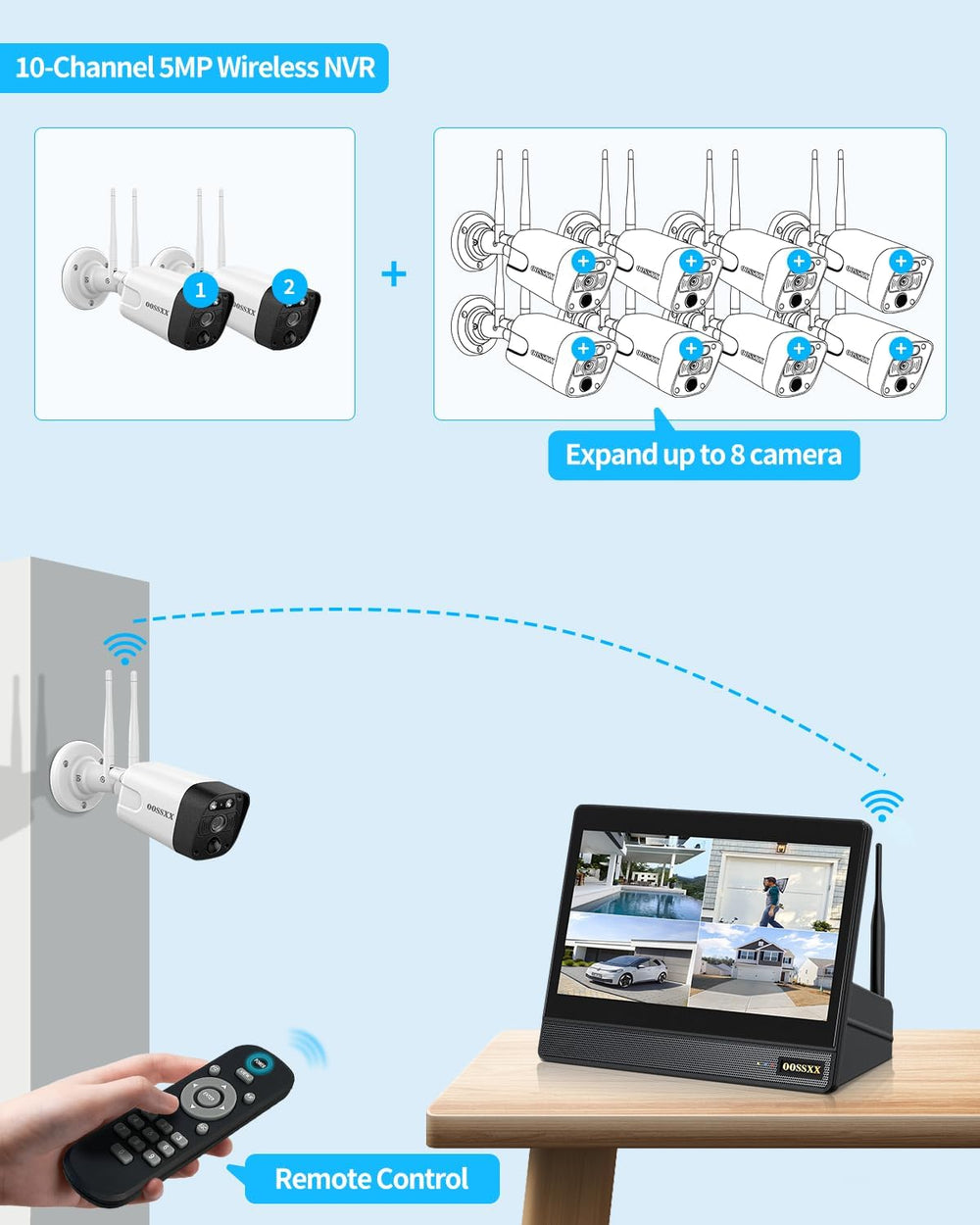 5MP WiFi Security Camera System, 10CH NVR with 16" IPS Monitor, 128GB