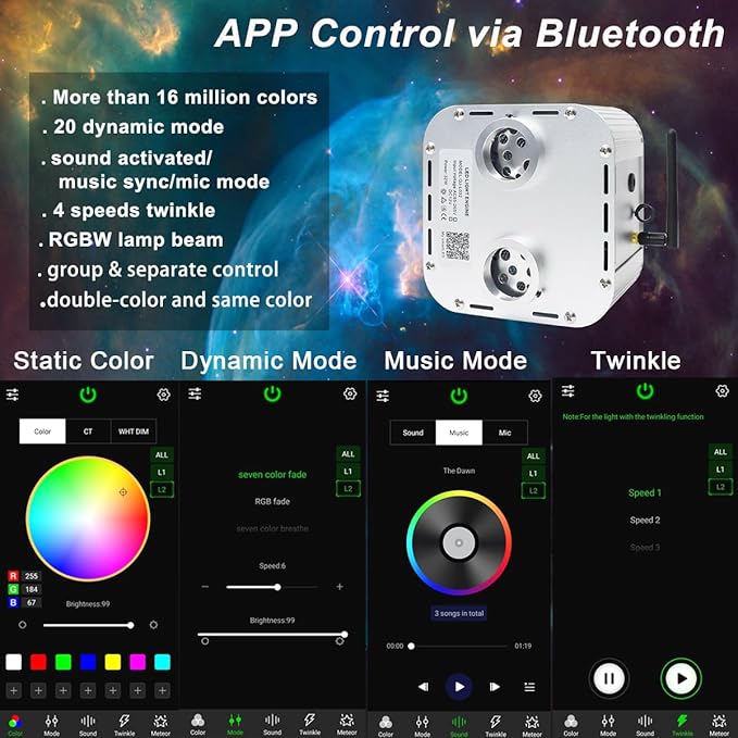 AZIMOM Dual Color 32W High Brightness Twinkle Fiber Optic Light Source RGBW