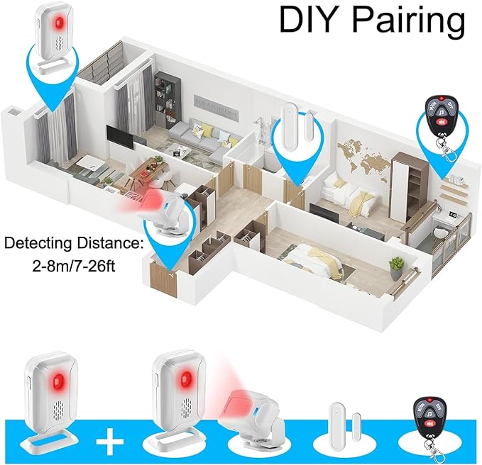 GREENCYCLE Motion Doorbell, Door Chime