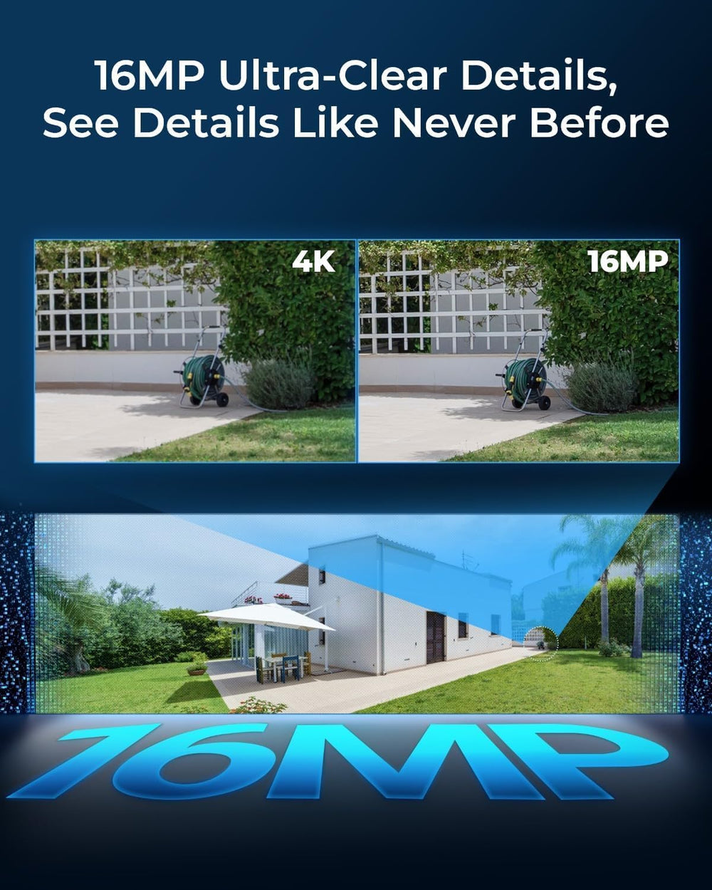 REOLINK Duo 3 PoE Dual-Lens PoE Security Camera with 180° Panoramic View