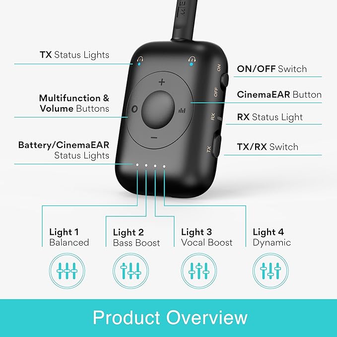 MEE audio Connect Air Pro Bluetooth Wireless Audio Transmitter & Receiver...