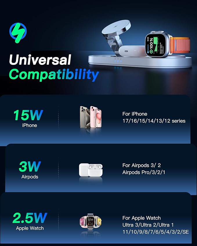 Upgraded 3 in 1 Wireless Charging Station