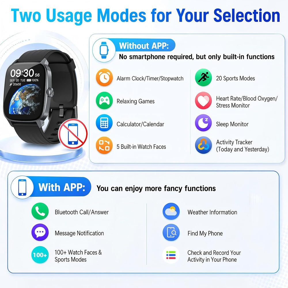 Pedometer Watch Senior Friendly No App No Phone Required, Activity Tracker