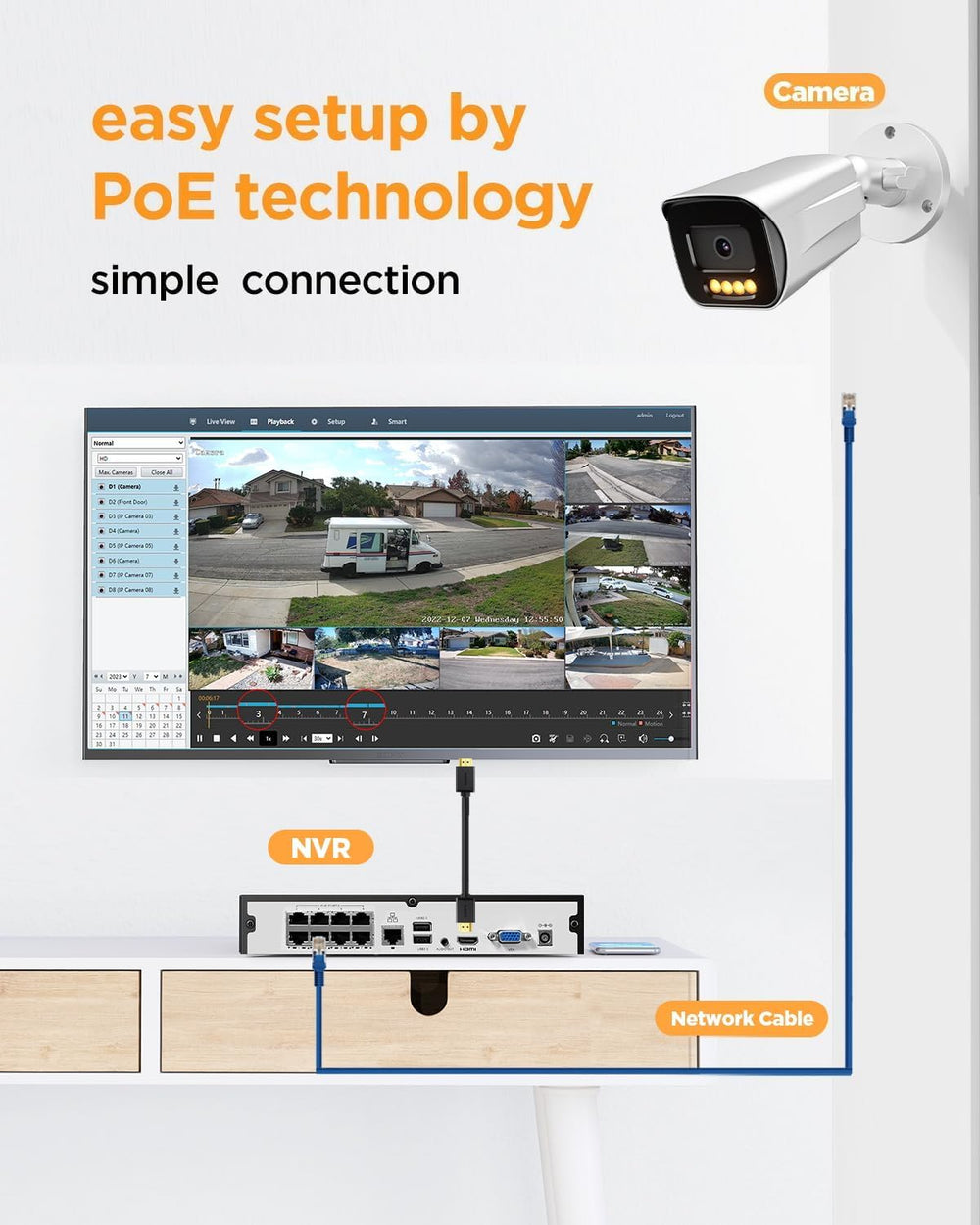 PoE NVR Security Camera System 5MP with 2TB HDD, PB65A0608-5MD