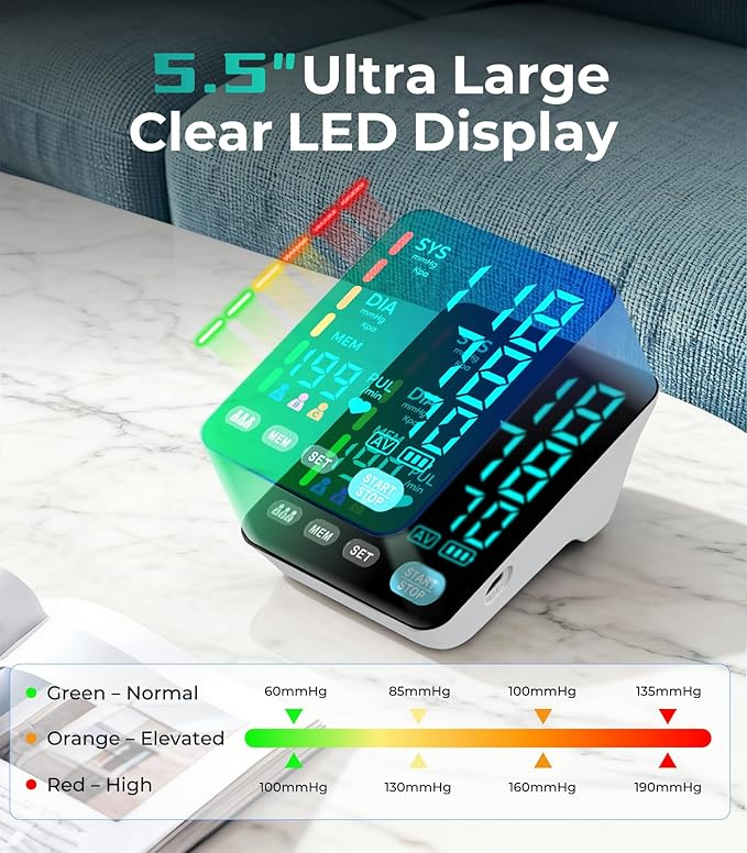 YONLO Blood Pressure Monitor, Automatic Upper Arm Blood Pressure Monitors